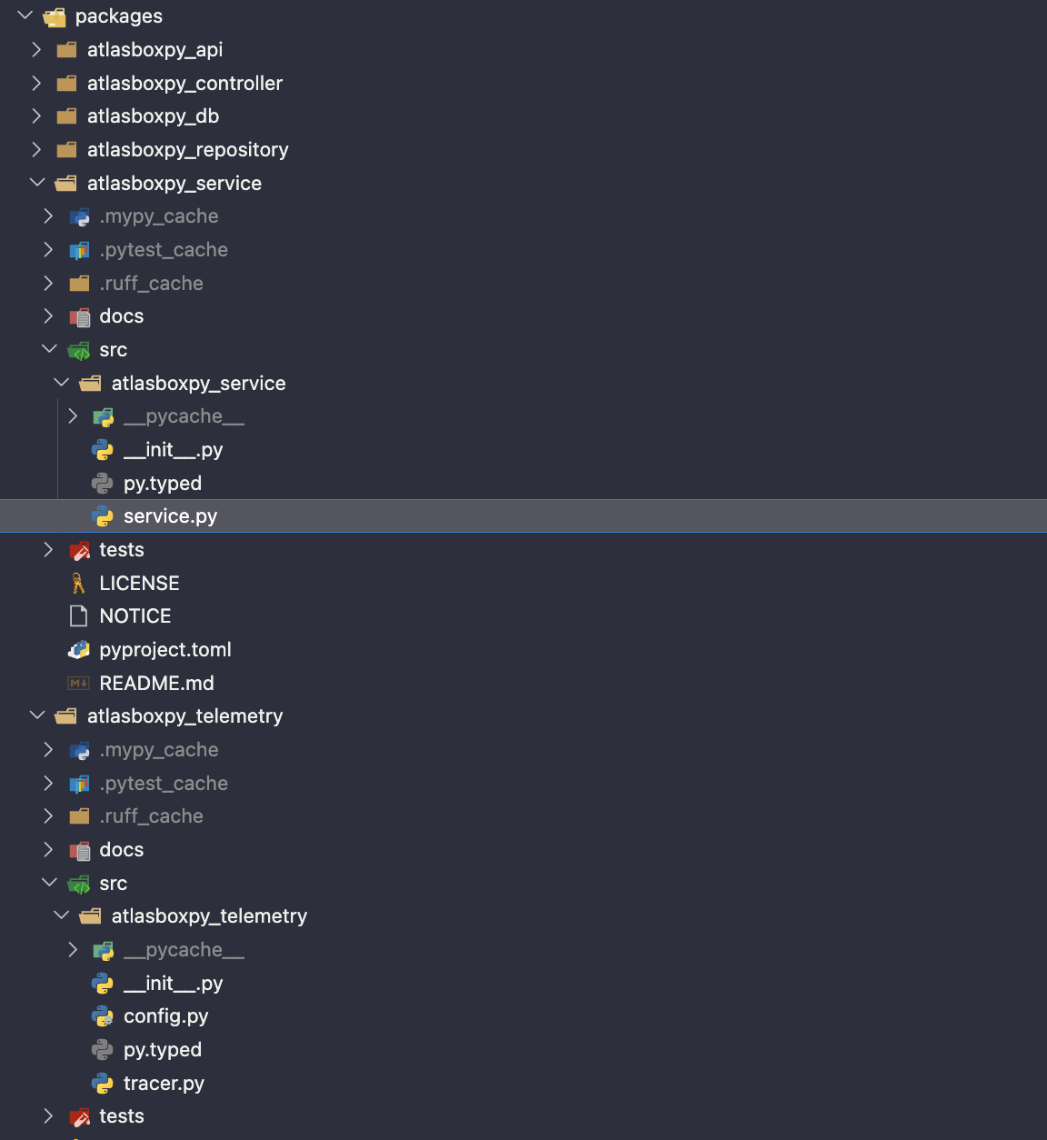 VS Code file tree of AtlasboxPy's full packages/ directory: atlasboxpy_api, atlasboxpy_controller, atlasboxpy_db, atlasboxpy_repository, atlasboxpy_service, and atlasboxpy_telemetry, each with its own docs, src, tests, LICENSE, NOTICE, pyproject.toml, and README.md.